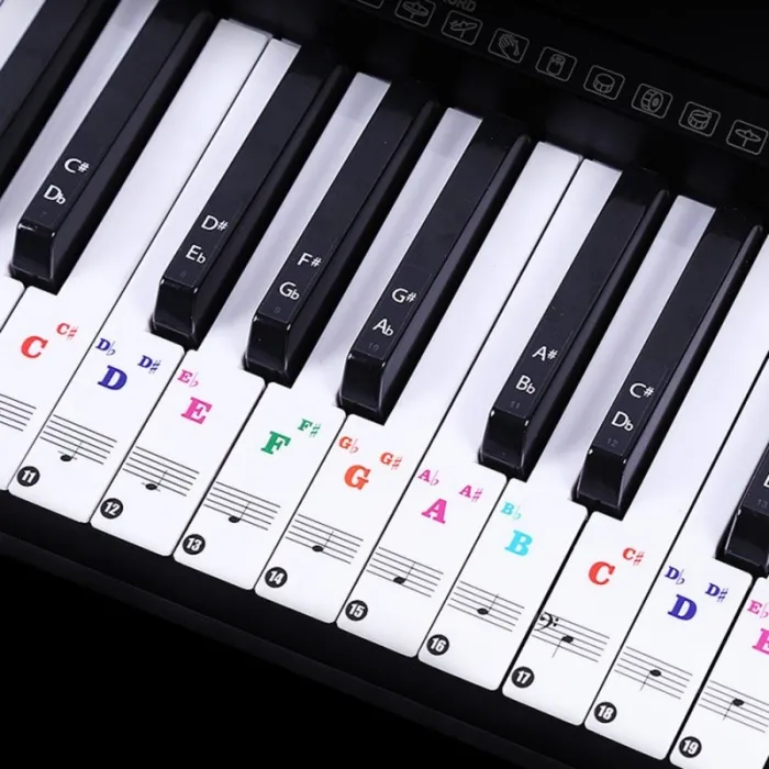 88 Tasten - Bunte Klaviernoten - transparente Tastaturaufkleber