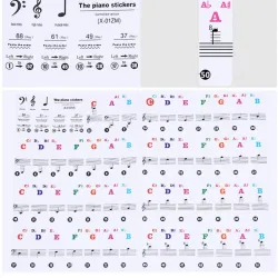88 keys - Colourful piano notes - transparent keyboard stickersPiano