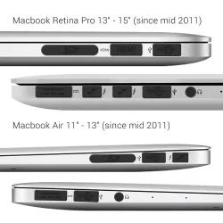 Anti-dust protection set for Apple MacBook Pro 13" 15" Retina / Air 11" 13" - protective plugs