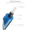 Toslink - OD6.0 - SPDIF - digital optical fiber audio cable - braided - 1m - 1.5m - 2m - 3m - 5m - 8m - 10m - 15m
