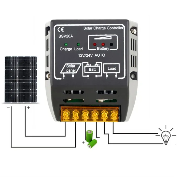 20A 12V/24V Solar Panel Laderegler