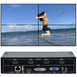 TV Wand Controller Für HDMI - DVI - VGA - USB