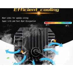20W - 12V - 6000K - DRL - LED light bar with HELO - reflector - for motorcycle - SUV - truck - ATV - tractorLED light bar