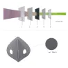 PM2.5 activated carbon filter mouth mask - double air valve - anti dust & pollutionMouth masks
