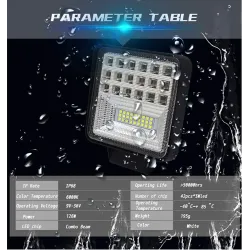 LED-Bar - Spot-Lichtlampe für Offroad-Autos - Traktoren - SUV - LKW - 72W - 126W / 12V - 24V