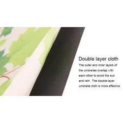 Reversible umbrella - anti-UV - folding - double layer - C-type handleOutdoor & Camping