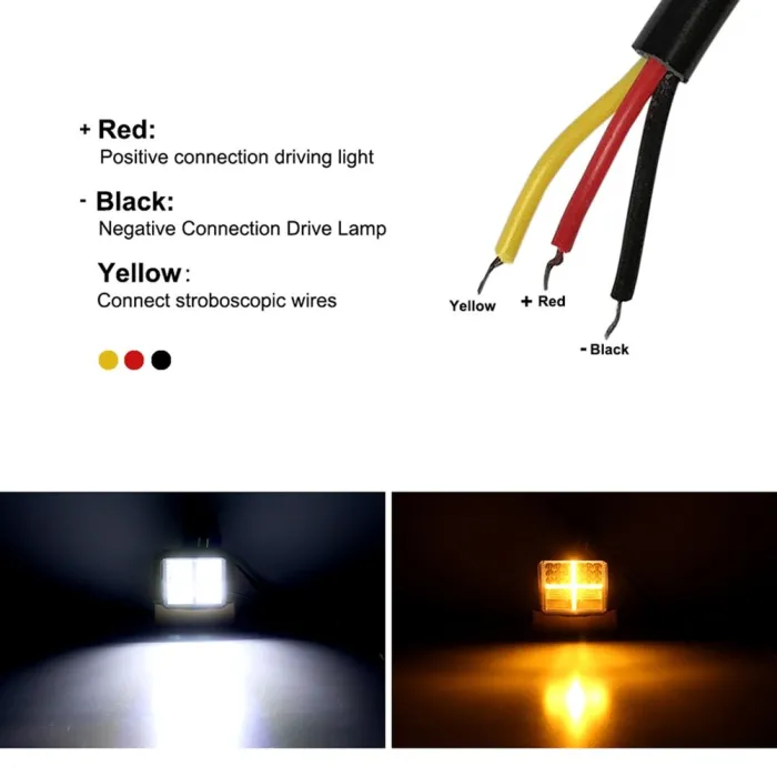 ANWENDUNGSBEREICH Auto Light Assembly - 3000K - LED - Arbeitslichtleiste - Fahrzeuge - Quadrat - Rund