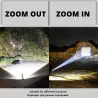 Leistungsstarke LED Taschenlampe - XHP - Torch-Unterstützung - Mircro-Aufladung