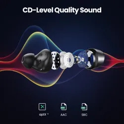 TWS Kopfhörer - Wireless Bluetooth Kopfhörer - Qualcomm Chip - True Wireless Stereo - Earbuds