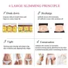 Fettverbrennung - Ingwer Anticellulite Creme - Slimming Massage Lotion - 200ml