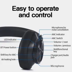 Bluedio T7 - ANC - Bluetooth 5.0 - Wireless Headset - HiFi