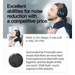 Bluedio T7 - ANC - Bluetooth 5.0 - Wireless Headset - HiFi