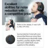 Bluedio T7 - ANC - Bluetooth 5.0 - Wireless Headset - HiFi