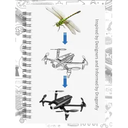 JJRC X15 Dragonfly - GPS - WiFi - FPV - 6K HD Camera - Brushless - RTFDrones