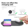 2 in 1 Qi Wireless Ladegerät - Samsung S20 - S10 - Double Fast Lade Pad
