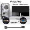 DVI to VGA - Cable AdapterCables