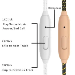 3.5mm - Sport-Ohrhörer - verdrahtet - super Bass - Headset mit Mikrofon