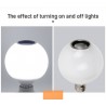 12W - E27 - RGB - LED Lampe mit Bluetooth Lautsprecher - Fernbedienung