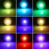 5W - RGB - E27 - GU10 - E14 - MR16 - LED bulb - remote controller - dimmerE14