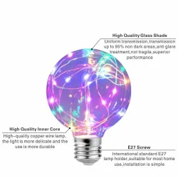 LED - RGB - E27 - 110V 220V - Edison Lampe - dekorative Drähte Design