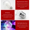 LED - RGB - E27 - 110V 220V - Edison Lampe - dekorative Drähte Design
