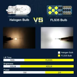 T10 W5W - LED Lampen - Autoleuchte - 12V - 10 Stück