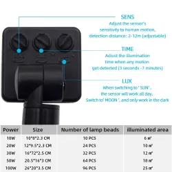 10W - 20W - 30W - 50W - 100W - 220V - LED floodlight - waterproof reflector - outdoor light - PIR motion sensorFloodlights