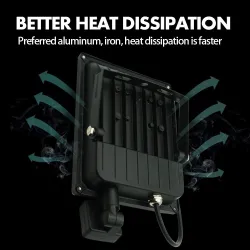 10W - 30W - 50W - 220V - LED-Scheinwerfer - wasserdichter Reflektor - Bewegungssensor