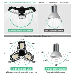 LED Lampe - faltbare Lampe - hohe Leistung - E27 - 110V - 220V - 40W - 60W - 80W