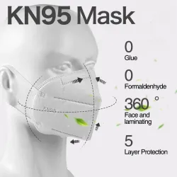 KN95 / FFP2 - protective mouth / face mask - five-layer - antibacterial - reusable - 10 - 100 piecesMouth masks