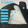 KN95 / FFP2 - protective mouth / face mask - five-layer - antibacterial - reusable - 10 - 100 piecesMouth masks