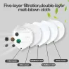 KN95 / FFP2 - protective mouth / face mask - five-layer - antibacterial - reusable - 10 - 100 piecesMouth masks