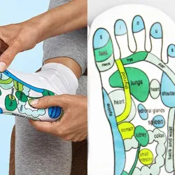 Akupressursocken - Physiotherapiemassage - Schmerzlinderung