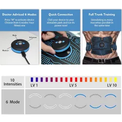 Bauch- / Armmuskeltrainingsgürtel - EMS ABS-Trainer - Heimfitness