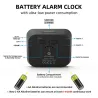 Digital alarm clock - dual smart alarm - with workdays / weekends setting / snooze - battery operatedClocks