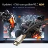 Audiokabelteiler - HDMI 2.0 - 4K / 60Hz