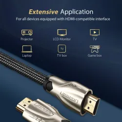 Audiokabelteiler - HDMI 2.0 - 4K / 60Hz
