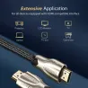Audiokabelteiler - HDMI 2.0 - 4K / 60Hz