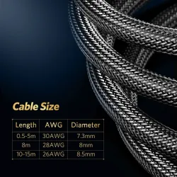 Audiokabelteiler - HDMI 2.0 - 4K / 60Hz