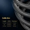Audiokabelteiler - HDMI 2.0 - 4K / 60Hz