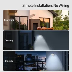LED Solarlicht - Außenwandleuchte - PIR Bewegungssensor - wasserdicht