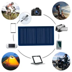 Mini Poly Solarpanel - Ladegerät - 5,5 V - 50 mA - 68 * 38 mm