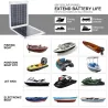 Tragbares Solarpanel - Batterieladegerät - 0,8W / 1W / 1,2W / 2W / 5W