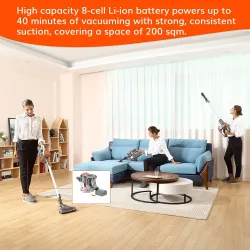 ILIFE H70 - kabelloser Handstaubsauger - starke Saugkraft - abnehmbarer Akku - mit LED-Licht - 1,2L