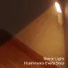 Baseus - Induktionslampe - Nachtlicht - mit Bewegungssensor - USB - LED