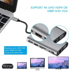 USB Typ-C - HUB Typ-C auf HDMI 4K VGA Adapter - RJ45 Lan Ethernet - SD - TF - 3,5mm Klinke