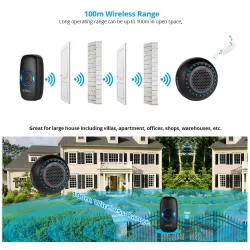 M523 - Funk-Türklingel-Kit - mit Touch-Taste / 32 Töne - wasserdicht - LED
