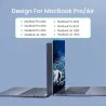 UGREEN - USB C HUB Dual Type-C auf Multi USB 3.0 4K HDMI - Adapter Thunderbolt 3 - für MacBook Pro Air