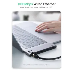 UGREEN - USB C HUB Dual Type-C auf Multi USB 3.0 4K HDMI - Adapter Thunderbolt 3 - für MacBook Pro Air