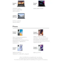 Baseus - USB C HUB USB Typ-C - Multi HUB 3.0 - Ethernet - Splitter - Adapter - für Macbook / Samsung